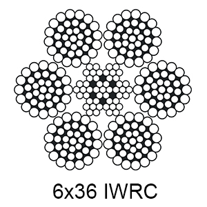 cau truc soi cap 6x36iwrc